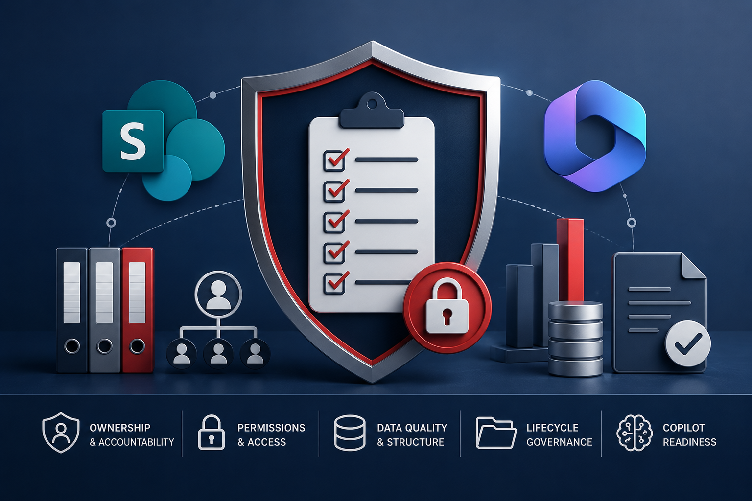 5 SharePoint and Microsoft 365 Governance Gaps to Fix Before Copilot Adoption